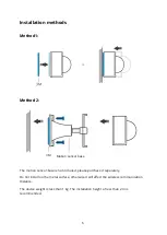 Preview for 6 page of Sonoff PIR3-RF User Manual