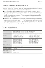 Preview for 11 page of Sonoff S26 Series User Manual