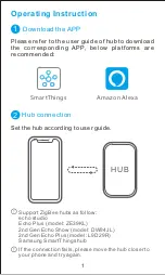 Preview for 2 page of Sonoff S31 User Manual