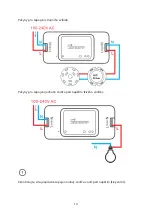 Preview for 14 page of Sonoff Sonoff-BASICR3 User Manual