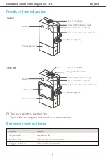 Preview for 10 page of Sonoff TH Elite User Manual