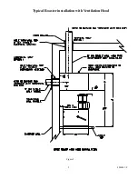 Preview for 5 page of Sonofresco COFFEE ROASTER VENTILATION HOOD Installation And Operating Instructions Manual