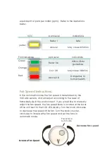 Предварительный просмотр 9 страницы Sonoma Breeze SB-100 User Manual