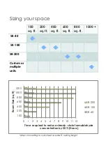 Предварительный просмотр 19 страницы Sonoma Breeze SB-100 User Manual