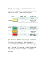 Предварительный просмотр 29 страницы Sonoma Breeze SB-100 User Manual