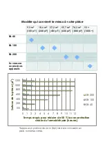 Предварительный просмотр 59 страницы Sonoma Breeze SB-100 User Manual