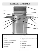 Preview for 3 page of Sonoma 30" Use And Care Manual