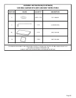 Preview for 2 page of Sonoma CLAREMONT Assembly Instructions