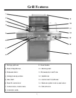 Preview for 3 page of Sonoma Platinum Edition Use And Care Manual