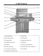 Preview for 4 page of Sonoma SGR30MLP Use And Care Manual