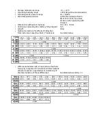 Предварительный просмотр 6 страницы SONOPAN DLM-101 Instruction Manual