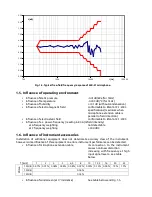 Preview for 8 page of SONOPAN DLM-101 Instruction Manual