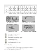 Preview for 16 page of SONOPAN DLM-101 Instruction Manual