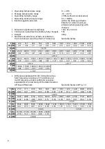 Preview for 6 page of SONOPAN DLM-102 Instruction Manual