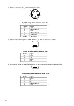 Preview for 10 page of SONOPAN DLM-102 Instruction Manual