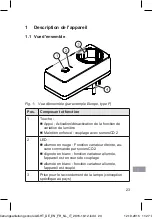 Preview for 23 page of Sonoro 4260117324192 Operating Manual