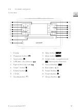 Предварительный просмотр 6 страницы Sonoro 782041 Operating Manual