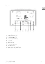 Предварительный просмотр 8 страницы Sonoro 782041 Operating Manual