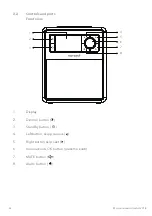 Предварительный просмотр 6 страницы Sonoro Easy SO-120 Operating Manual