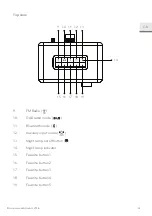 Предварительный просмотр 7 страницы Sonoro Easy SO-120 Operating Manual