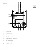 Предварительный просмотр 9 страницы Sonoro Easy SO-120 Operating Manual