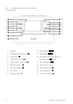 Предварительный просмотр 8 страницы Sonoro ELITE SO-910 Operating Manual