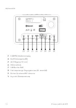 Предварительный просмотр 10 страницы Sonoro ELITE SO-910 Operating Manual