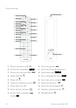 Предварительный просмотр 112 страницы Sonoro ELITE SO-910 Operating Manual