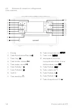 Предварительный просмотр 160 страницы Sonoro ELITE SO-910 Operating Manual