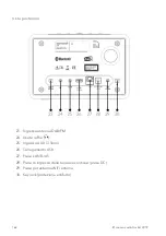 Предварительный просмотр 162 страницы Sonoro ELITE SO-910 Operating Manual