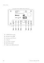 Preview for 64 page of Sonoro ELITE SO-911 Operating Manual