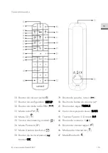 Preview for 115 page of Sonoro ELITE SO-911 Operating Manual