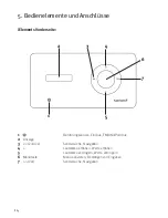 Предварительный просмотр 14 страницы Sonoro iElements Instruction Manual