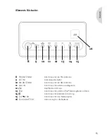 Предварительный просмотр 15 страницы Sonoro iElements Instruction Manual