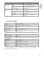 Предварительный просмотр 51 страницы Sonoro iElements Instruction Manual