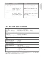 Предварительный просмотр 77 страницы Sonoro iElements Instruction Manual