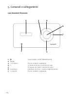 Предварительный просмотр 92 страницы Sonoro iElements Instruction Manual