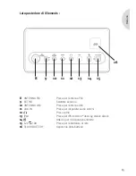 Предварительный просмотр 93 страницы Sonoro iElements Instruction Manual