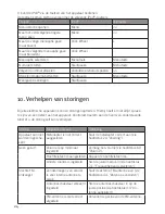 Предварительный просмотр 128 страницы Sonoro iElements Instruction Manual