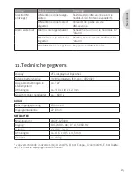 Предварительный просмотр 129 страницы Sonoro iElements Instruction Manual