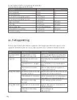 Предварительный просмотр 154 страницы Sonoro iElements Instruction Manual