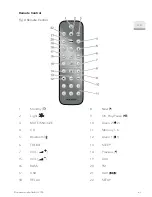 Preview for 63 page of Sonoro LOUNGE SO-320 Operating Manual