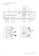 Preview for 8 page of Sonoro MAESTRO SO-1000 Operating Manual