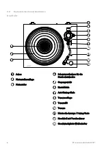 Preview for 6 page of Sonoro PLATINUM SO-2000 Operating Manual