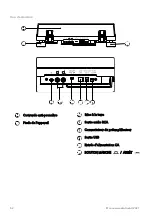 Preview for 52 page of Sonoro PLATINUM SO-2000 Operating Manual