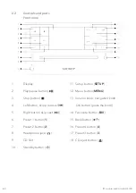 Preview for 6 page of Sonoro Prestige SO-330 Operating Manual