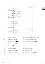 Preview for 9 page of Sonoro Prestige SO-330 Operating Manual