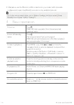 Preview for 16 page of Sonoro Prestige SO-330 Operating Manual