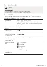 Preview for 40 page of Sonoro Prestige SO-330 Operating Manual