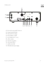 Предварительный просмотр 9 страницы Sonoro PRIMUS SO-340 Operating Manual